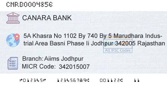 Canara Bank Aiims JodhpurBranch 