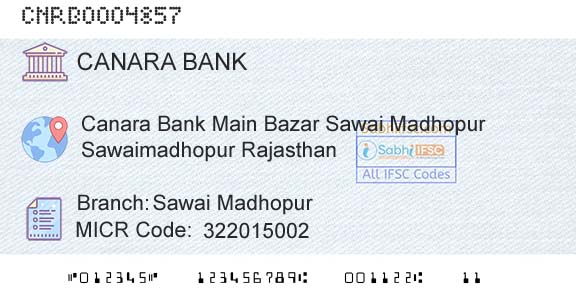 Canara Bank Sawai MadhopurBranch 