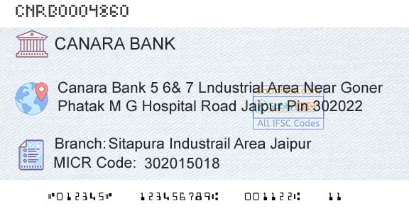Canara Bank Sitapura Industrail Area JaipurBranch 