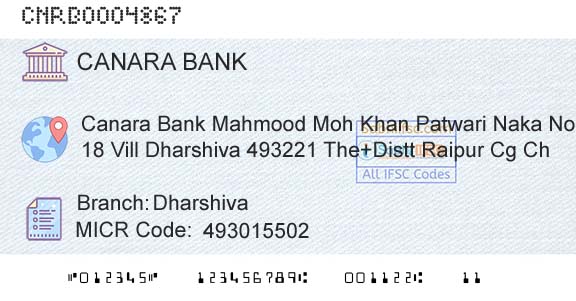Canara Bank DharshivaBranch 