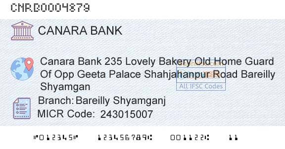 Canara Bank Bareilly ShyamganjBranch 