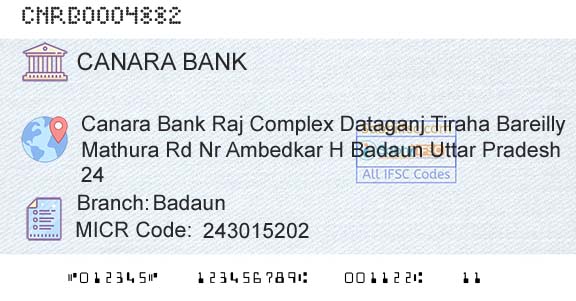 Canara Bank BadaunBranch 