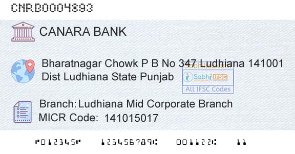 Canara Bank Ludhiana Mid Corporate BranchBranch 