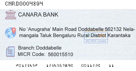 Canara Bank DoddabelleBranch