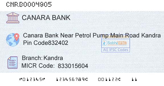 Canara Bank KandraBranch 