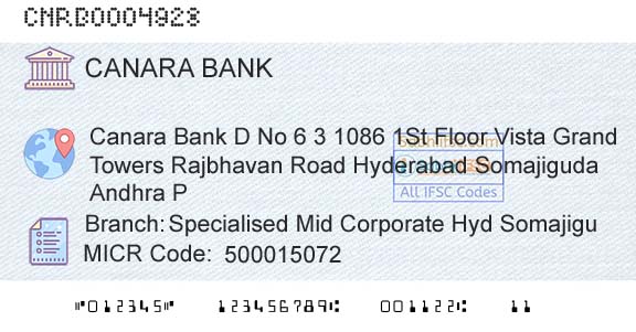 Canara Bank Specialised Mid Corporate Hyd SomajiguBranch 