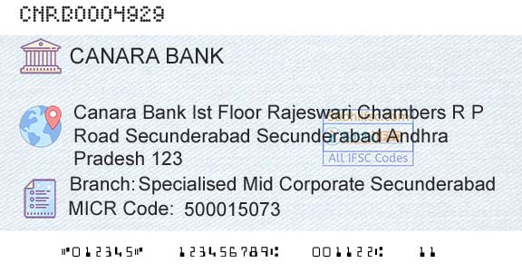 Canara Bank Specialised Mid Corporate SecunderabadBranch 