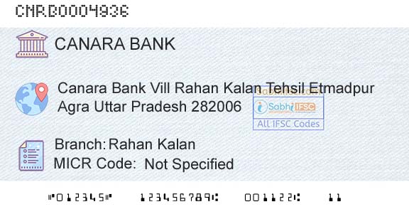 Canara Bank Rahan KalanBranch 