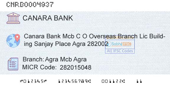 Canara Bank Agra Mcb AgraBranch 