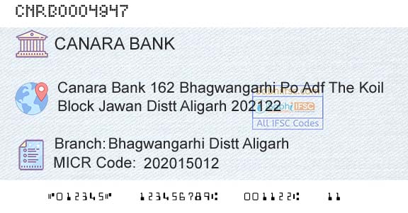 Canara Bank Bhagwangarhi Distt AligarhBranch 