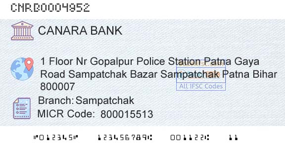 Canara Bank SampatchakBranch 