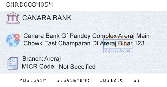 Canara Bank ArerajBranch 