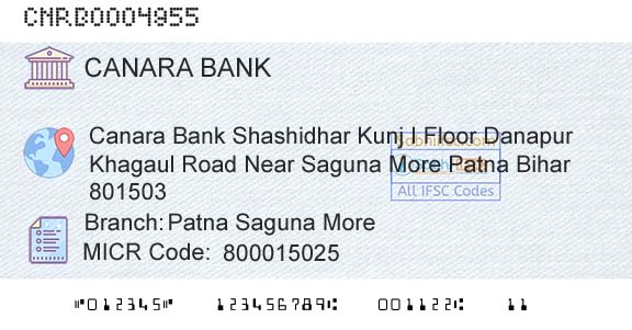 Canara Bank Patna Saguna MoreBranch 