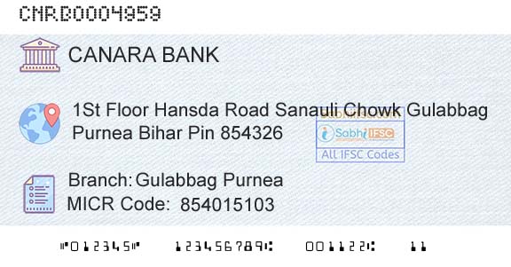 Canara Bank Gulabbag Purnea Branch 