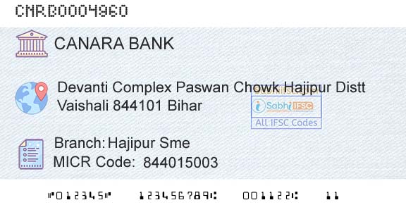 Canara Bank Hajipur SmeBranch 