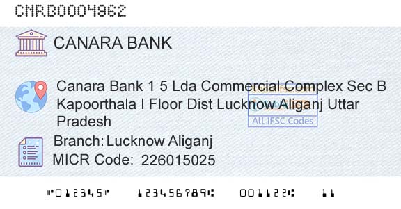 Canara Bank Lucknow AliganjBranch 