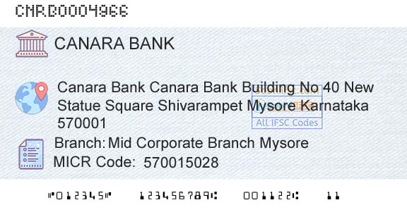 Canara Bank Mid Corporate Branch MysoreBranch 