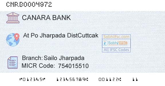 Canara Bank Sailo JharpadaBranch 