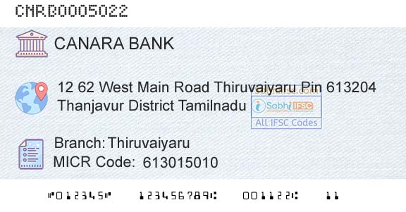 Canara Bank ThiruvaiyaruBranch 