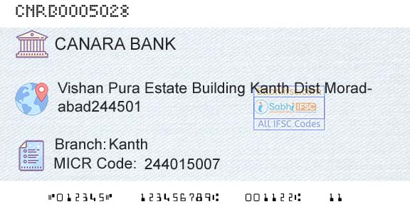 Canara Bank KanthBranch 