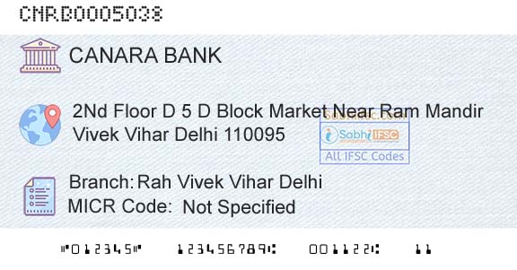 Canara Bank Rah Vivek Vihar DelhiBranch 