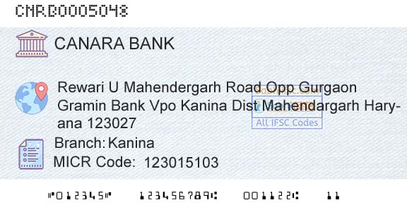 Canara Bank KaninaBranch 
