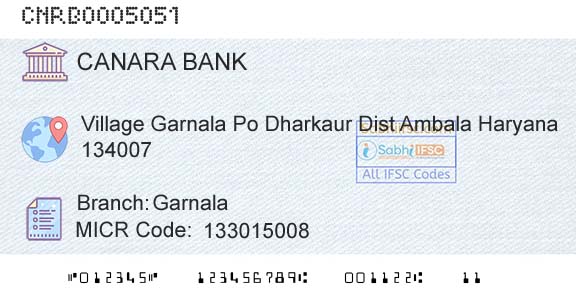 Canara Bank GarnalaBranch 