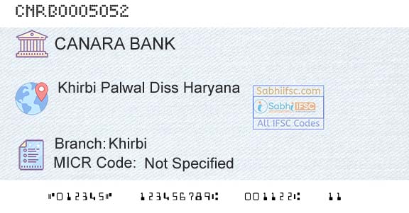 Canara Bank KhirbiBranch 