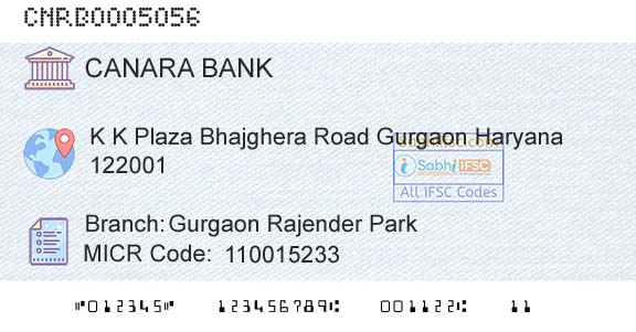 Canara Bank Gurgaon Rajender ParkBranch 
