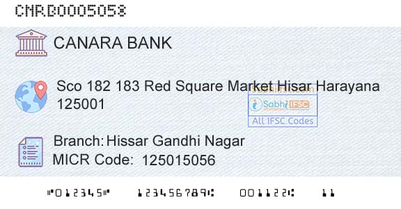Canara Bank Hissar Gandhi NagarBranch 