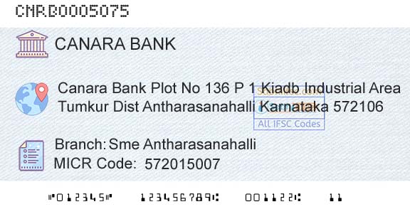 Canara Bank Sme AntharasanahalliBranch 