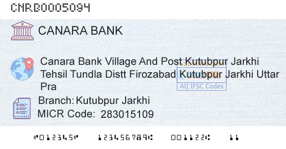 Canara Bank Kutubpur JarkhiBranch 