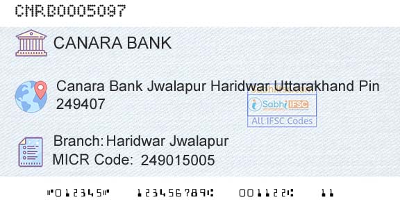 Canara Bank Haridwar JwalapurBranch 