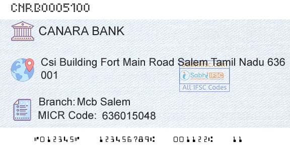 Canara Bank Mcb SalemBranch 