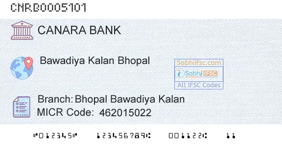 Canara Bank Bhopal Bawadiya KalanBranch 