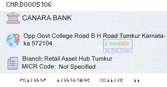Canara Bank Retail Asset Hub TumkurBranch 