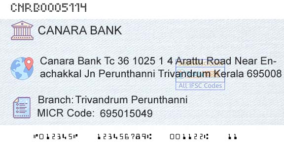 Canara Bank Trivandrum PerunthanniBranch 