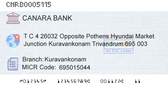 Canara Bank KuravankonamBranch 