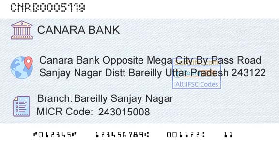 Canara Bank Bareilly Sanjay NagarBranch 
