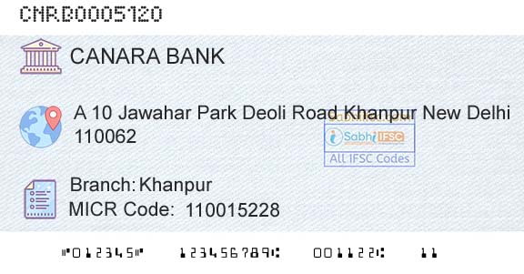 Canara Bank KhanpurBranch 
