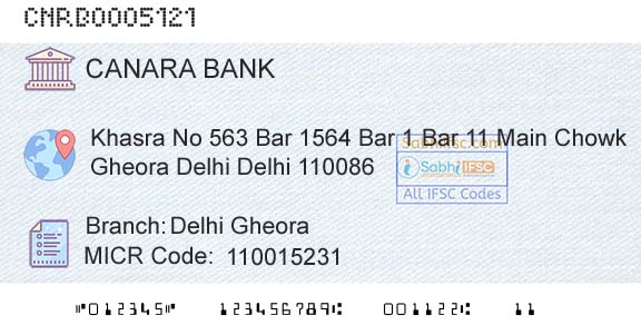 Canara Bank Delhi GheoraBranch 