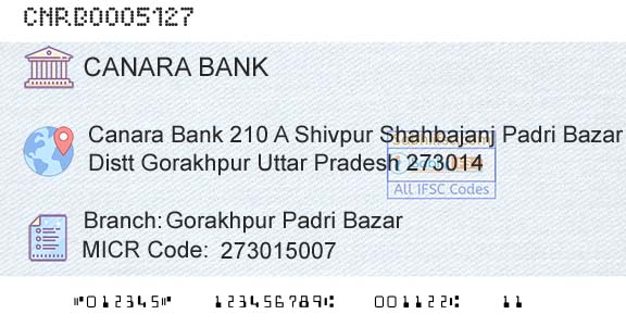 Canara Bank Gorakhpur Padri BazarBranch 