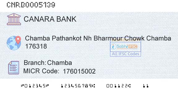 Canara Bank ChambaBranch 