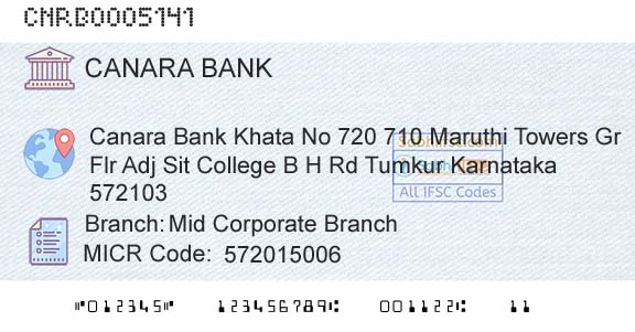 Canara Bank Mid Corporate BranchBranch 