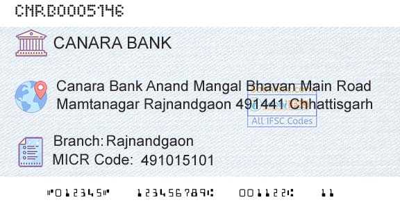 Canara Bank RajnandgaonBranch 