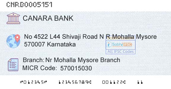 Canara Bank Nr Mohalla Mysore BranchBranch 