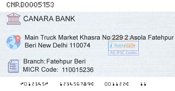 Canara Bank Fatehpur BeriBranch 