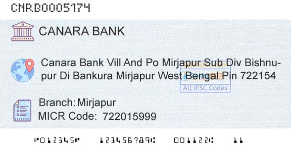 Canara Bank MirjapurBranch 