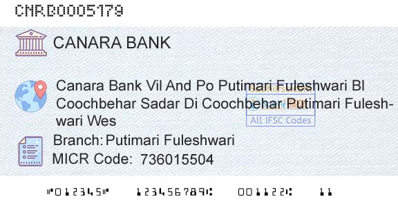 Canara Bank Putimari FuleshwariBranch 