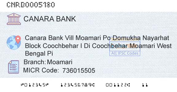 Canara Bank MoamariBranch 